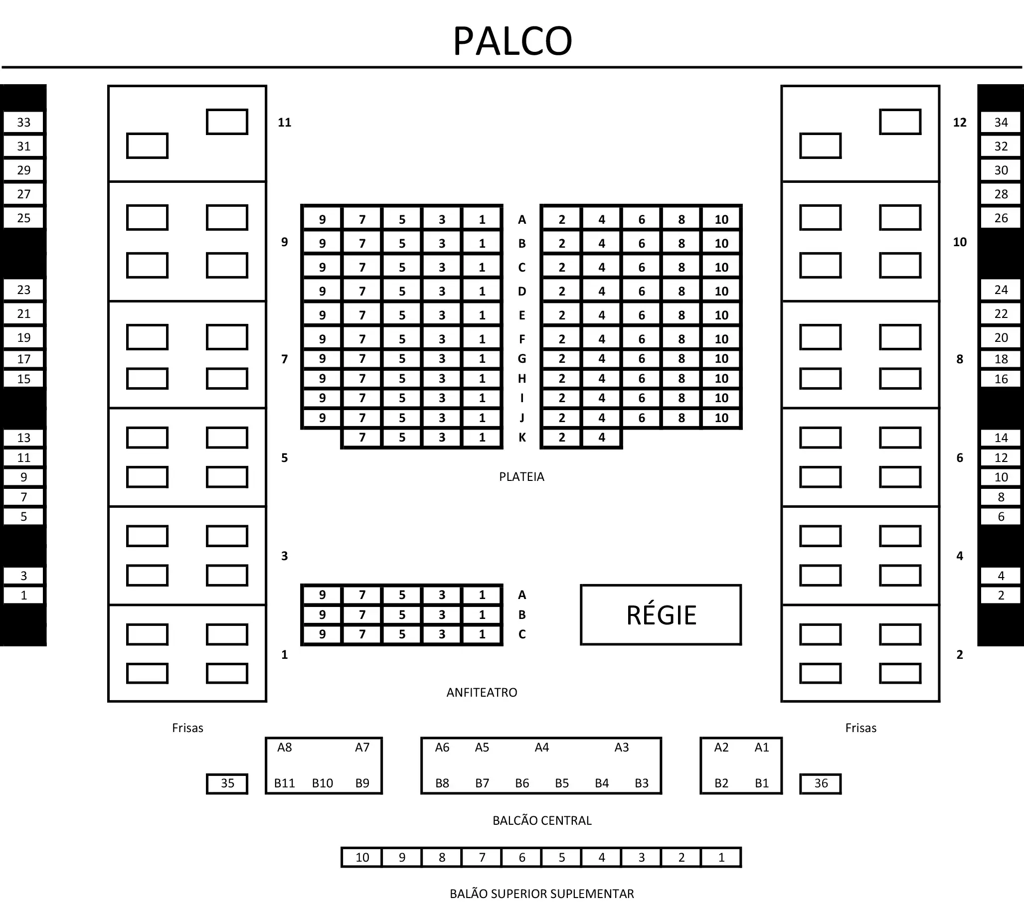 esquema de sala Casino Afifense